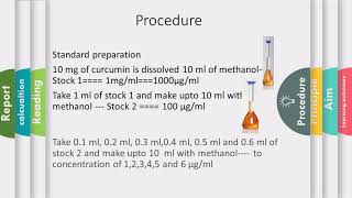 Determination  of curcumin by calorimetric method