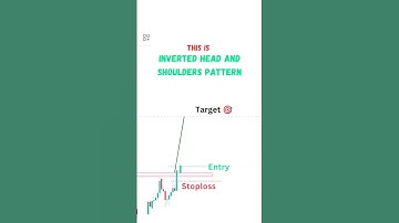 Mastering the Inverse Head and Shoulders Pattern for Trend Reversals