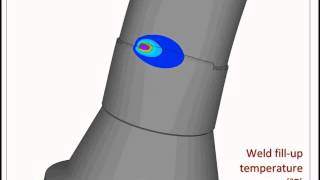 Forming and Weld Overlay Net Worth