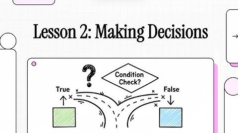 🐍 PYTHON POWER-UP! Lesson 2: How to Make Decisions (if/else Logic)
