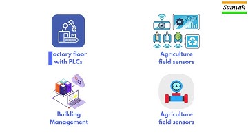 How to Connect Weight Indicator to Multiple Jumbo Displays  LoRa + RS485 Explained