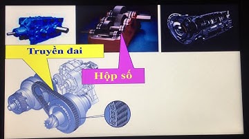 Bài 32: Khái quát về ứng dụng động cơ đốt trong | Công nghệ 11