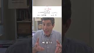 Here is my solution to the integral question. Thanks to Lovina for the question. #math #maths