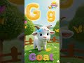 Learn ABC with Animation | Kids Shorts A for Apple, B for Ball | Kids ABC Song