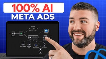 How To Scale Meta Ads from $30k-$100K/Month with AI!