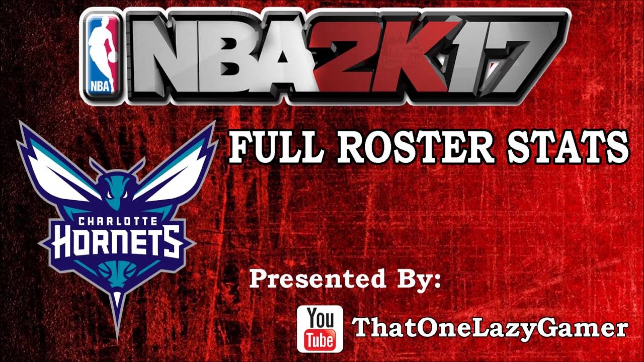 2k21 charlotte hornets roster