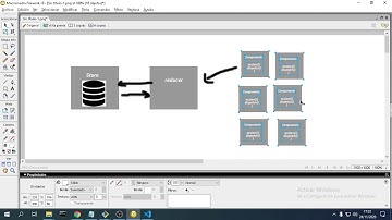 React, Redux y Ducks