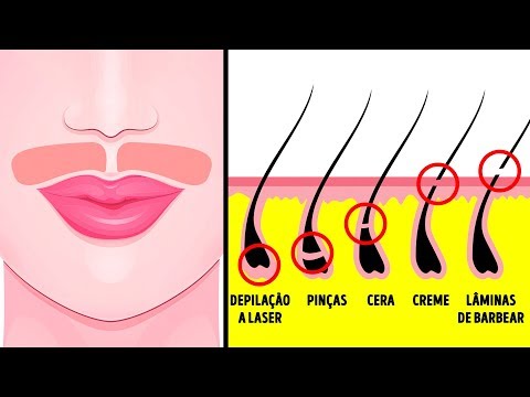 Vídeo: Como remover naturalmente o cabelo do rosto: 9 etapas
