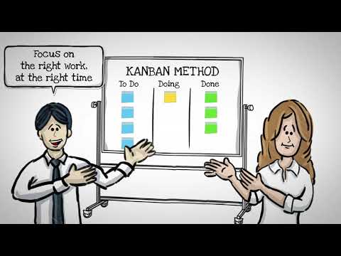 Focus on the Right Work, at the Right Time with Kanban Zone