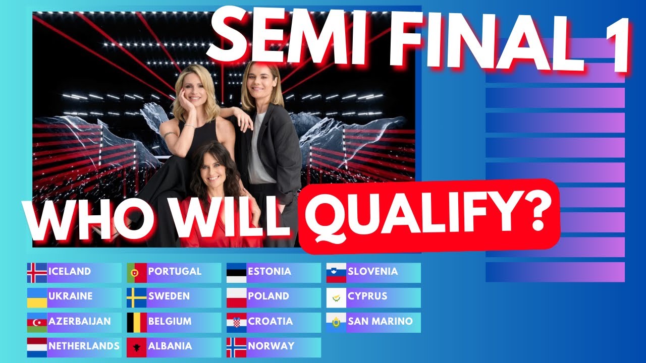 YOUR QUALIFIERS! - Eurovision 2025: First Semi-Final - Viewer Voting ...