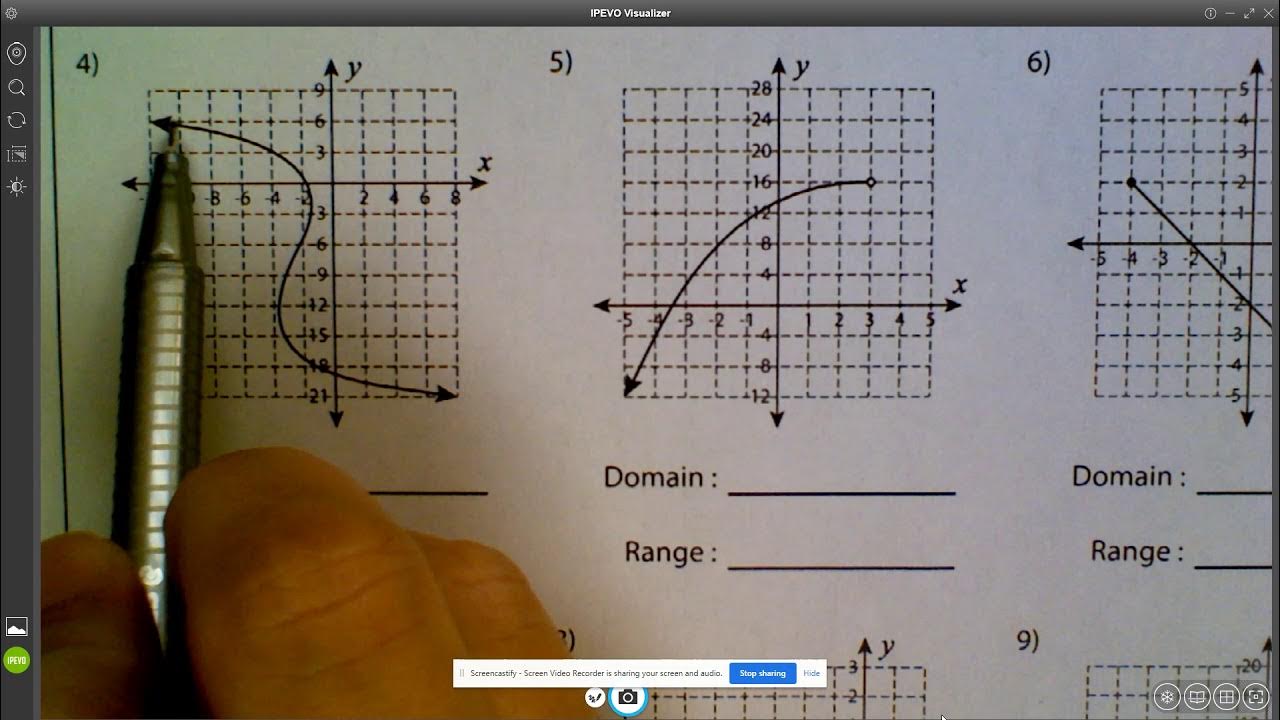 Domain and Range of Infinite Graphs (Day 2) - YouTube