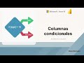 Power BI | Columnas condicionales