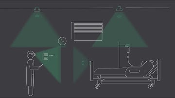 Trulifi for AR and VR devices