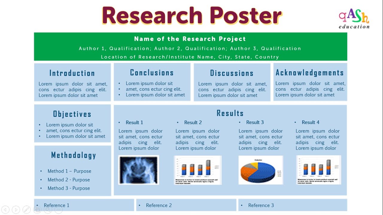 conclusions section of research poster