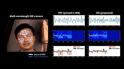 Robust camera-based heart rate in infrared