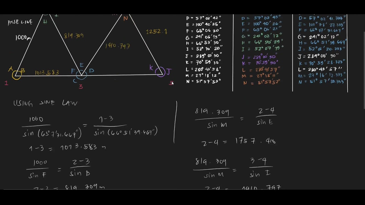 Chain of Triangles Adjustment with Check Base