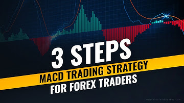 3 Steps MACD Trading Strategy For Forex Traders