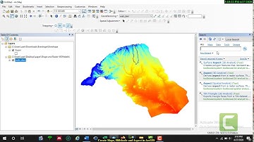 Create Slope, Aspect and Hillshade map in ArcGIS