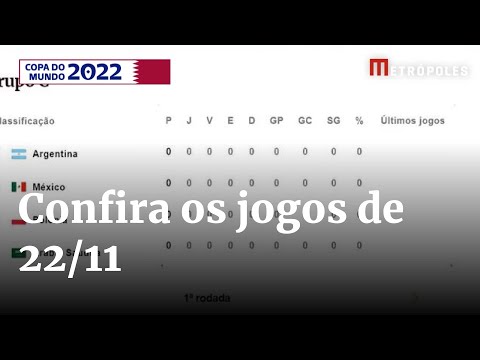 Confira os jogos desta terça-feira (22/11) na Copa do Mundo | Boletim Copa 2º