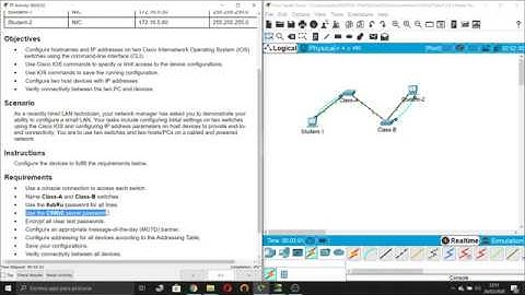 2.9.1 Packet Tracer - Basic Switch and End Device Configuration (CCNAv7)