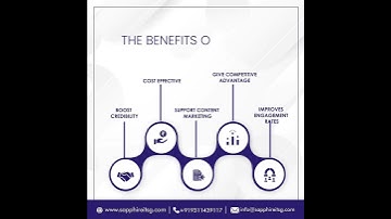 Want more traffic? Start with SEO! A strong SEO strategy can skyrocket your #businessvisibility