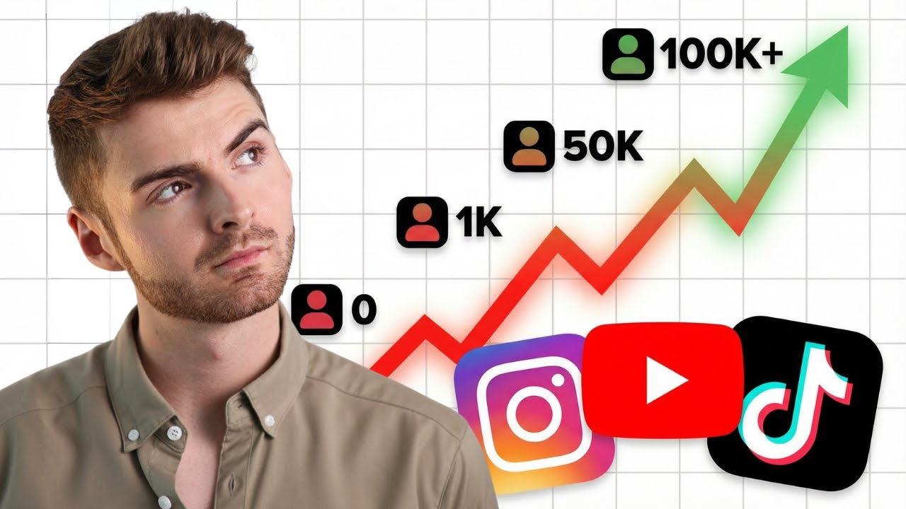 100.000 Follower in 3 Monaten: So schaffst DU es auch!