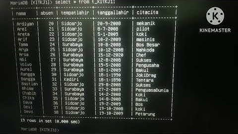 TUGAS ASJ PRAKTEK DATABASE (ARDIANSYAH PRASETYO XITKJ1 21) 