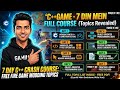 Crash course for game modding 7 days|| unity game modding full course ||#hacker || src making