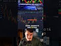 Quando o mercado tá bom: como aproveitar e por que nunca forçar operações