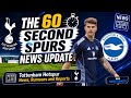 THE 60 SECOND SPURS NEWS UPDATE "Tottenham REJECT €35M Offer for Vuskovic!" Tel Loan or Sale, Bremer