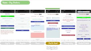 Vaidya Application Highlights screenshot 1