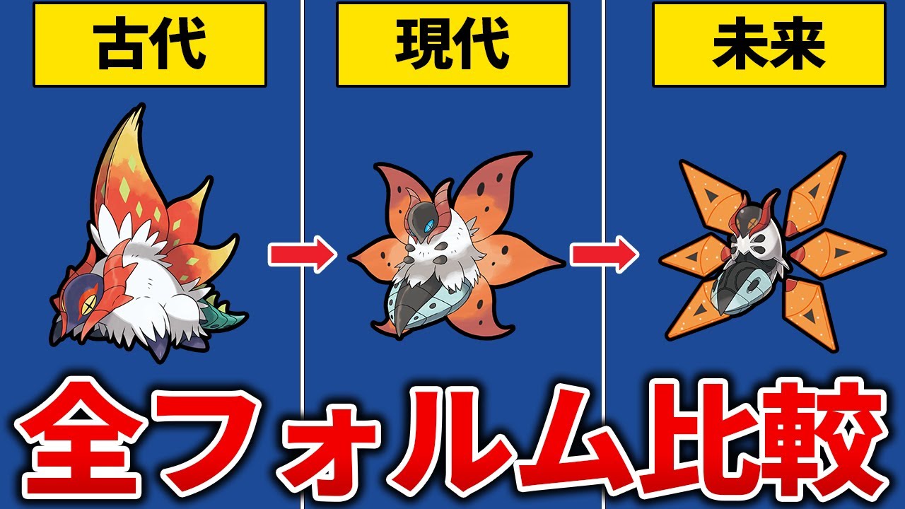 Pokemon SV] Comparing all paradoxes with their original Pokemon