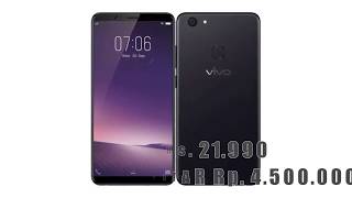 INILAH HARGA VIVO V7 Plus tahun 2017..!! review vivo v7 2017