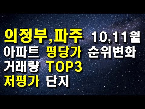 경기도 의정부,파주아파트 2022년 10,11월 평당가 순위변화, 저평가 아파트, 거래량 TOP3, 의정부,파주부동산 투자