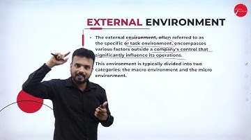 DAY 02 | BUSINESS ENVIRONMENT  | III SEM | BBA | INTRODUCTION TO BUSINESS ENVIRONMENT | L2