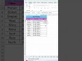 Ms Excel To Age Calculations ।।💯🔥Excel Me Age Kaise Nikale #ytshorts #excel #mstechtricks #trending