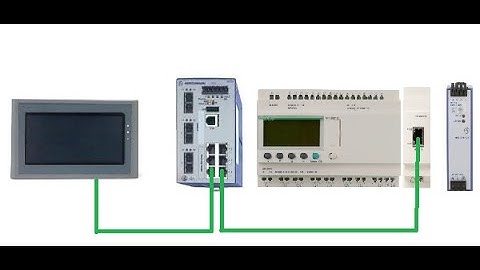 laboratorio monitoreo y control con modbus tcp y ethernet industrial