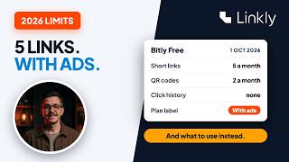 Is Bitly Free? Bitly Free Plan Limits in 2026 (and a Free Bitly Alternative)