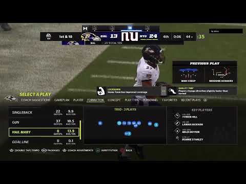 Vincitore Super Bowl · S. Avveria