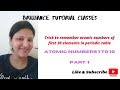 Trick to remember atomic numbers of first 30 elements in periodic table| Part-1 Atomic numbers 1-10