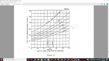 ME 4610 Mar 25 2021 Lecture   Steam Turbines Discussion Continued