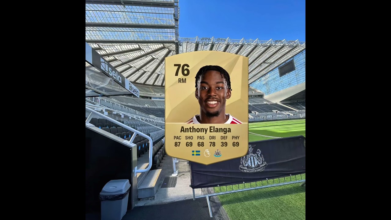 Potential Newcastle United Signings || 25/25 (Part 2) 