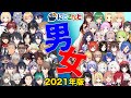 2021年にじさんじリスナー男女比率まとめ【63名】