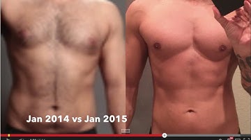 #200K Transformation Challenge: Week 5 - Staying Motivated