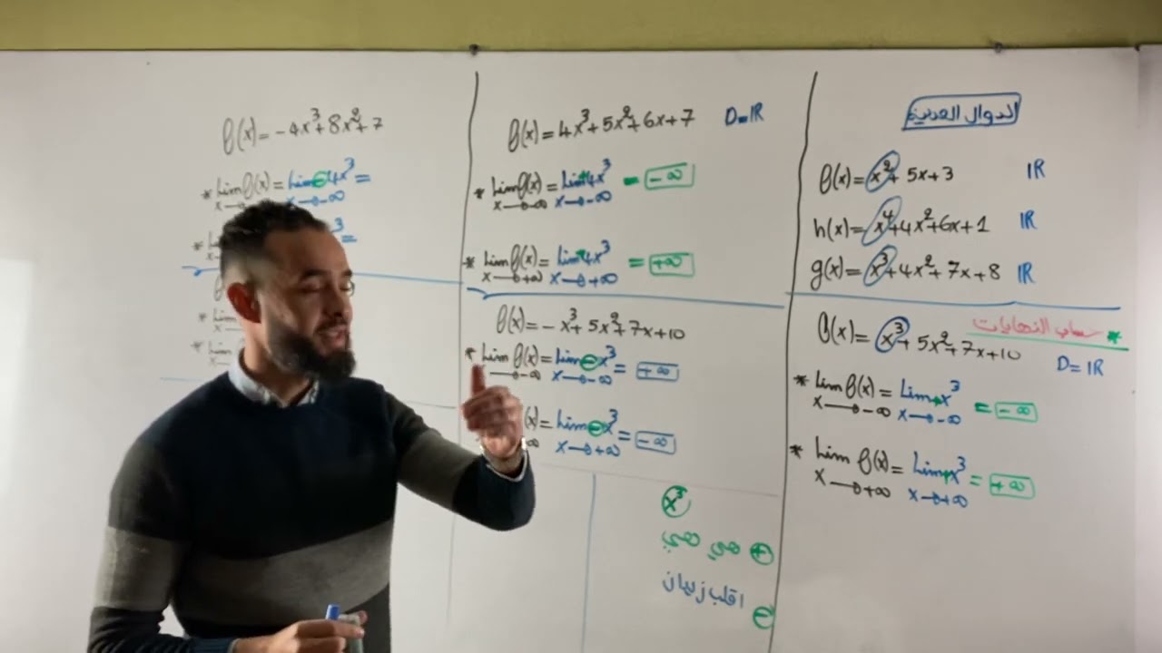 الدوال العددية من الصفر حصة1 شعبة تسيير واداب ولغاتbac2022🎁🎁🎁والسنوات الثانية كل الشعب