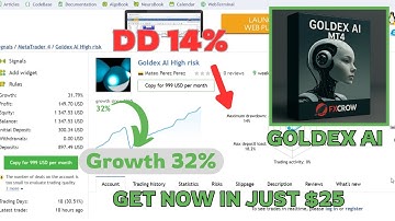 Goldex AI EA V1.4 – NO DLL | Smart Gold Trading Bot for MT4 (XAUUSD)