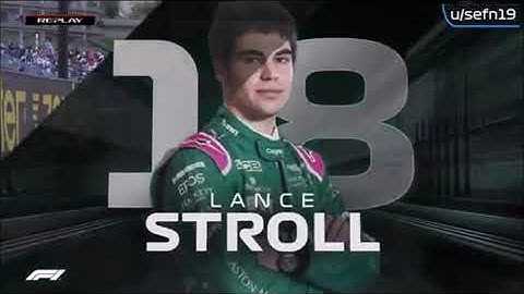 Lance Stroll interrupts George Russell in Sakhir