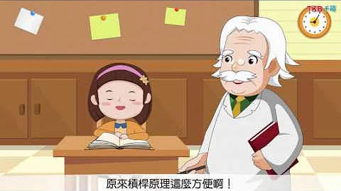 千碩STEAM教育│槓桿原理-首部曲 - 天天要聞
