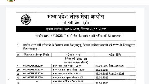 MPPSC 2022 | MPPSC ने किया कैलेंडर जारी | MPPSC 2022 exam Calendar Out