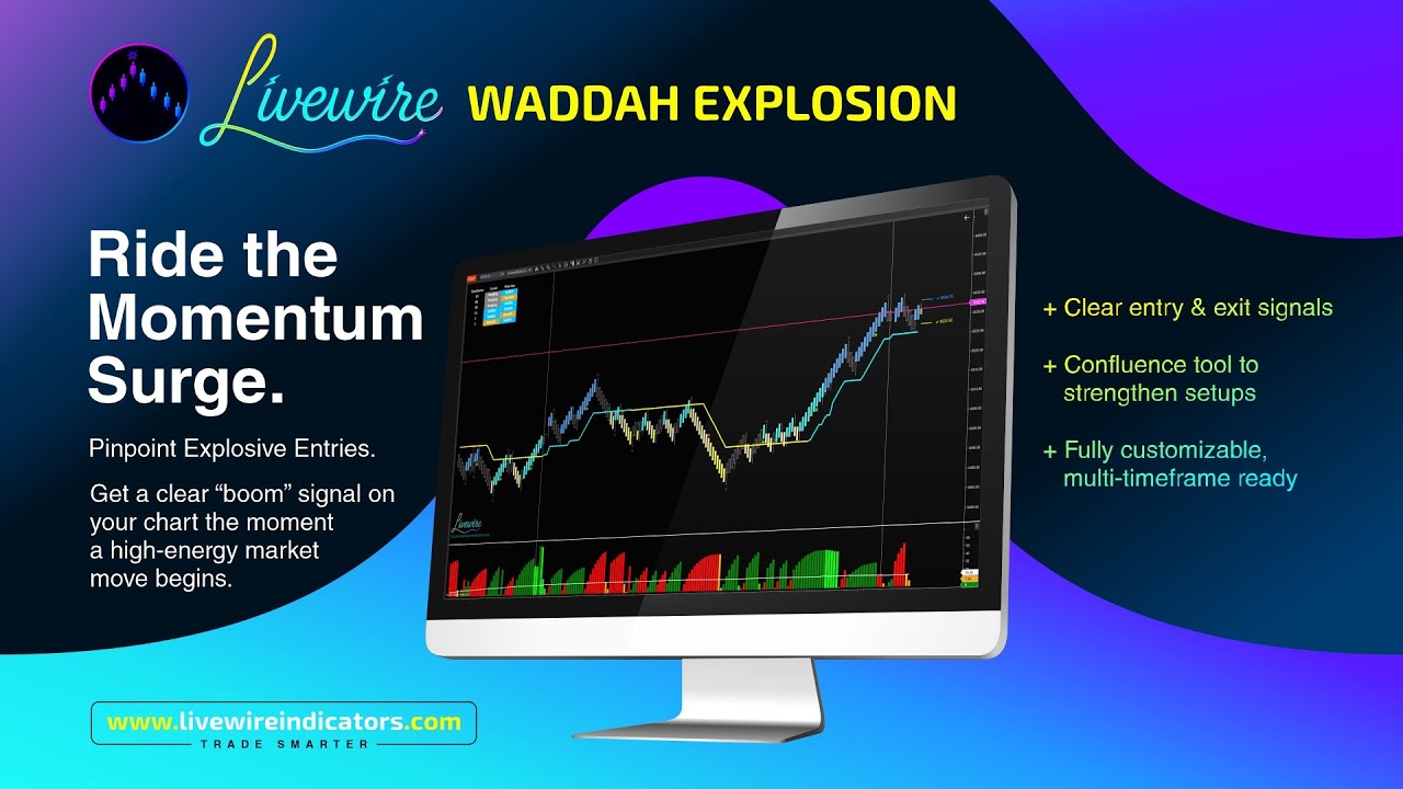 Livewire Indicators: Waddah Explosion Multi Timeframe Tool